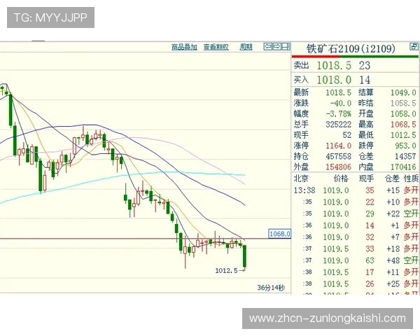 水晶宫对阵切尔西预告，地方体育频道加入联播计划