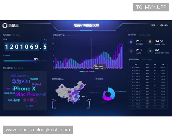 运动数据可视化呈现成标配，进度追踪满足展示需求